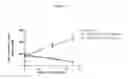 Fig. 04 - PROTEIN KINASE C INHIBITORS AND METHODS OF THEIR USE