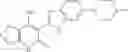Fig. 75 - HPK1 inhibitors and methods of using same