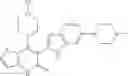 Fig. 95 - HPK1 inhibitors and methods of using same