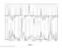 Fig. 02 - Process for preparing substituted tetracyclic heterocycle compounds