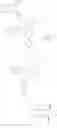 Fig. 49 - Process for preparing substituted tetracyclic heterocycle compounds