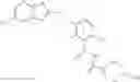 Fig. 102 - ANTIMICROBIAL AGENTS