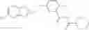 Fig. 65 - ANTIMICROBIAL AGENTS