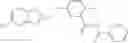 Fig. 67 - ANTIMICROBIAL AGENTS