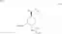 Fig. 07 - Processes for the preparation of edoxaban and intermediates thereof