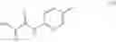 Fig. 131 - Processes for the preparation of edoxaban and intermediates thereof