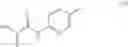 Fig. 43 - Processes for the preparation of edoxaban and intermediates thereof