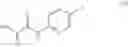 Fig. 71 - Processes for the preparation of edoxaban and intermediates thereof