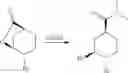 Fig. 89 - Processes for the preparation of edoxaban and intermediates thereof