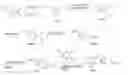 Fig. 01 - Pyridone and aza-pyridone compounds and methods of use