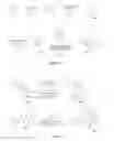 Fig. 07 - Pyridone and aza-pyridone compounds and methods of use