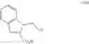 Fig. 307 - Pyridone and aza-pyridone compounds and methods of use
