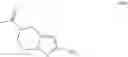 Fig. 334 - Pyridone and aza-pyridone compounds and methods of use