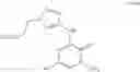 Fig. 355 - Pyridone and aza-pyridone compounds and methods of use