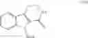 Fig. 356 - Pyridone and aza-pyridone compounds and methods of use