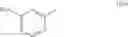 Fig. 459 - Pyridone and aza-pyridone compounds and methods of use