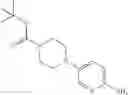 Fig. 569 - Pyridone and aza-pyridone compounds and methods of use