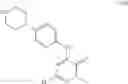 Fig. 570 - Pyridone and aza-pyridone compounds and methods of use