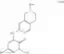 Fig. 596 - Pyridone and aza-pyridone compounds and methods of use