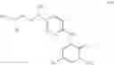 Fig. 652 - Pyridone and aza-pyridone compounds and methods of use