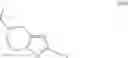 Fig. 669 - Pyridone and aza-pyridone compounds and methods of use