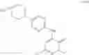 Fig. 717 - Pyridone and aza-pyridone compounds and methods of use