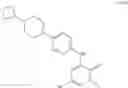 Fig. 731 - Pyridone and aza-pyridone compounds and methods of use
