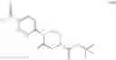 Fig. 736 - Pyridone and aza-pyridone compounds and methods of use