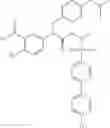 Fig. 131 - STAT3 dimerization inhibitors