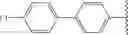 Fig. 44 - STAT3 dimerization inhibitors