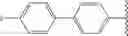 Fig. 45 - STAT3 dimerization inhibitors