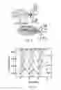 Fig. 06 - BISTABLE COMPLEXES AND DEVICES AND METHODS OF MAKING AND USING THE SAME