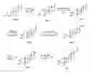 Fig. 02 - NEUROACTIVE STEROIDS, COMPOSITIONS, AND USES THEREOF