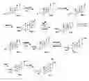 Fig. 05 - NEUROACTIVE STEROIDS, COMPOSITIONS, AND USES THEREOF