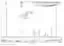 Fig. 07 - NEUROACTIVE STEROIDS, COMPOSITIONS, AND USES THEREOF