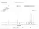 Fig. 19 - NEUROACTIVE STEROIDS, COMPOSITIONS, AND USES THEREOF