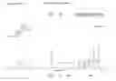 Fig. 22 - NEUROACTIVE STEROIDS, COMPOSITIONS, AND USES THEREOF