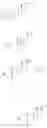 Fig. 47 - NEUROACTIVE STEROIDS, COMPOSITIONS, AND USES THEREOF