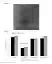Fig. 25 - Heparin-binding cationic peptide self-assembling peptide amphiphiles useful against drug-resistant bacteria
