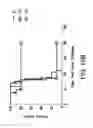 Fig. 26 - HPV vaccines