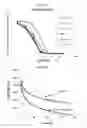 Fig. 05 - Serpin fusion polypeptides and methods of use thereof