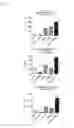 Fig. 59 - ANTI-STAPHYLOCOCCUS AUREUS ANTIBODY COMBINATION PREPARATION