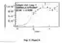Fig. 03 - Antibodies for the treatment of synucleinopathy