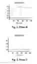 Fig. 04 - Antibodies for the treatment of synucleinopathy