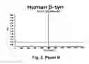 Fig. 08 - Antibodies for the treatment of synucleinopathy