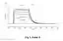 Fig. 16 - Antibodies for the treatment of synucleinopathy