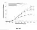Fig. 32 - Antibodies for the treatment of synucleinopathy