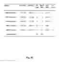 Fig. 45 - Antibodies for the treatment of synucleinopathy