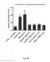 Fig. 46 - Antibodies for the treatment of synucleinopathy