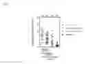 Fig. 06 - Methods and compositions for treating fibrotic diseases
